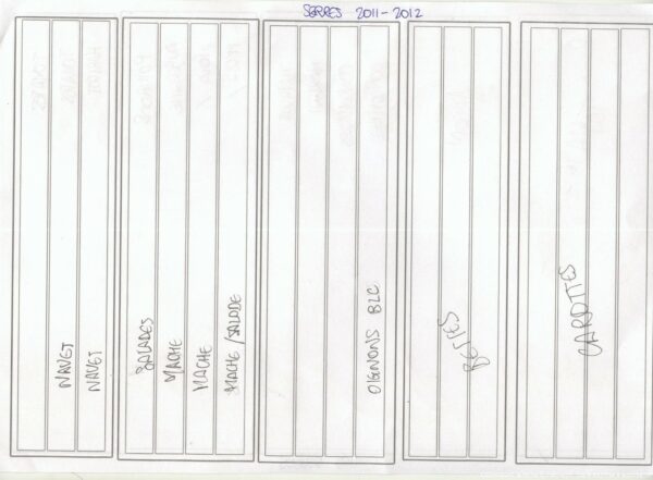 RotationSerres-2011-2